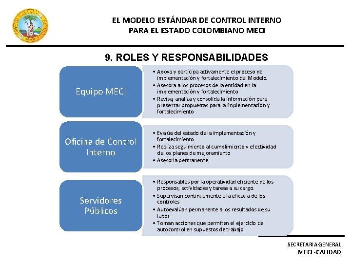 EL MODELO ESTÁNDAR DE CONTROL INTERNO PARA EL ESTADO COLOMBIANO MECI 9. ROLES Y