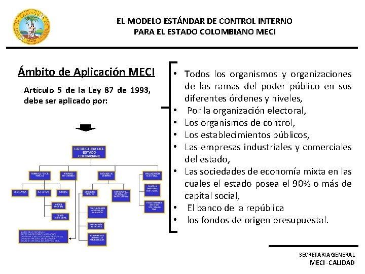 EL MODELO ESTÁNDAR DE CONTROL INTERNO PARA EL ESTADO COLOMBIANO MECI Ámbito de Aplicación