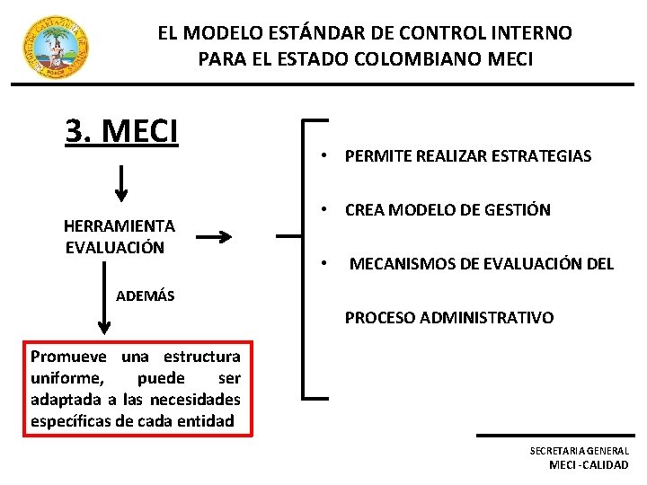 EL MODELO ESTÁNDAR DE CONTROL INTERNO PARA EL ESTADO COLOMBIANO MECI 3. MECI HERRAMIENTA