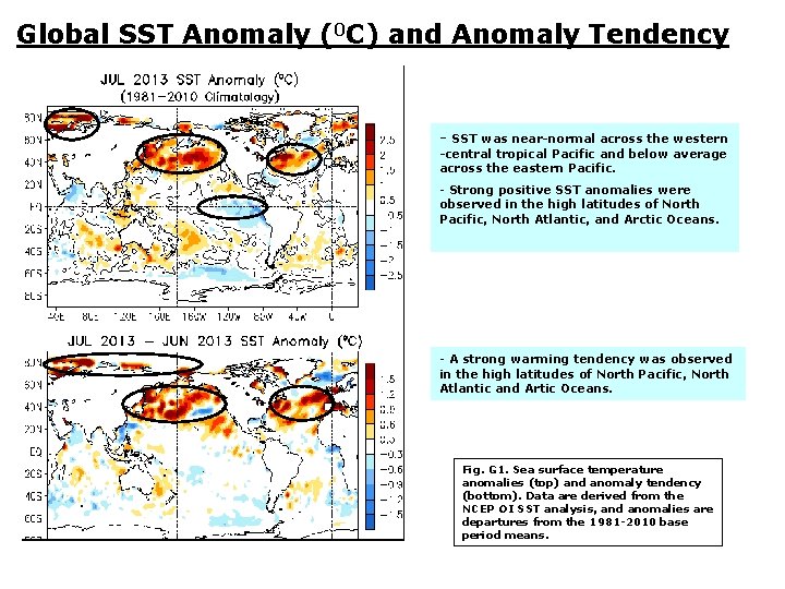 Global SST Anomaly (0 C) and Anomaly Tendency - SST was near-normal across the