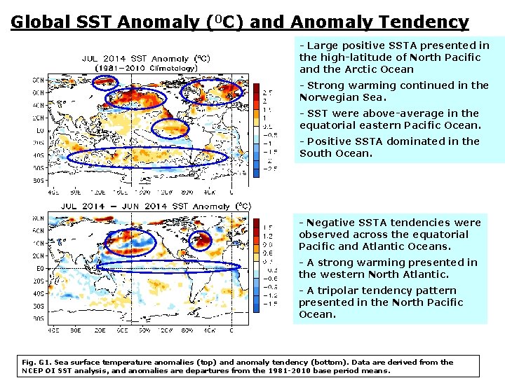 Global SST Anomaly (0 C) and Anomaly Tendency - Large positive SSTA presented in