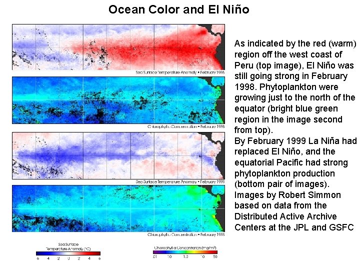 Ocean Color and El Niño As indicated by the red (warm) region off the
