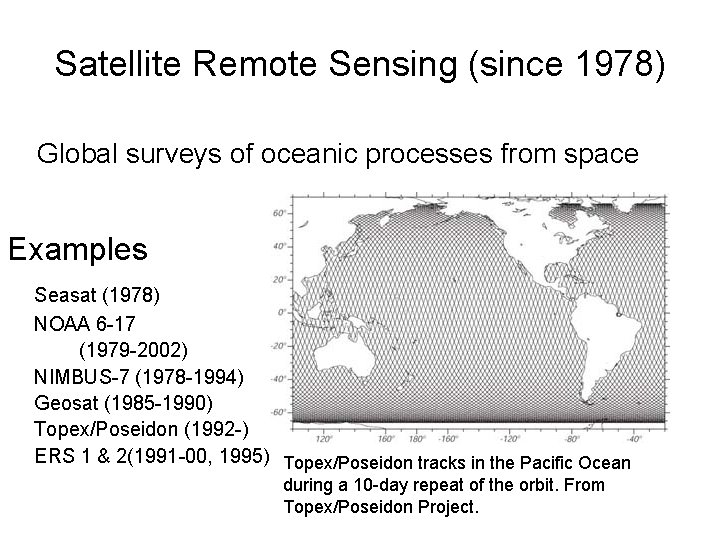 Satellite Remote Sensing (since 1978) Global surveys of oceanic processes from space Examples Seasat