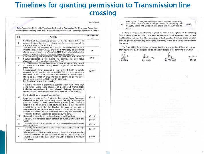 Timelines for granting permission to Transmission line crossing 