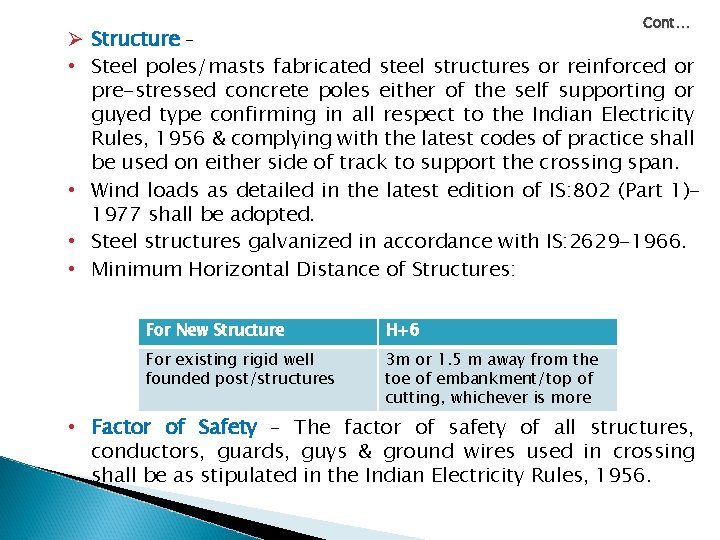 Cont… Ø Structure – • Steel poles/masts fabricated steel structures or reinforced or pre-stressed