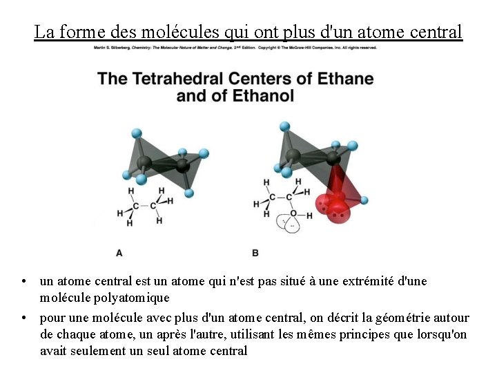 La forme des molécules qui ont plus d'un atome central • un atome central