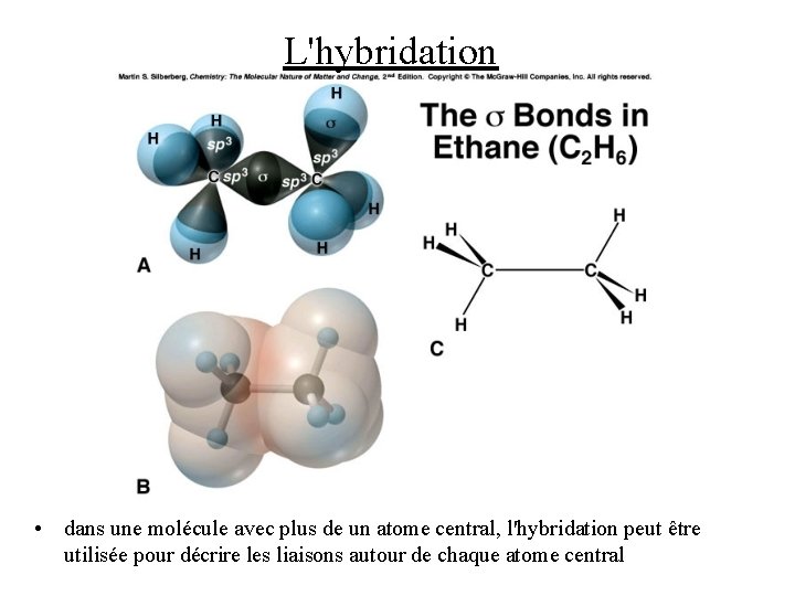 L'hybridation • dans une molécule avec plus de un atome central, l'hybridation peut être