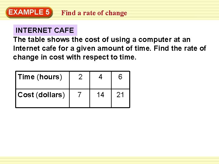 EXAMPLE 5 Find a rate of change INTERNET CAFE The table shows the cost