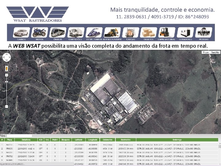 A WEB WSAT possibilita uma visão completa do andamento da frota em tempo real.