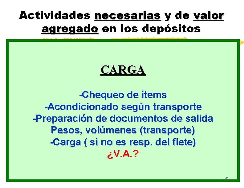 Actividades necesarias y de valor agregado en los depósitos Recepción ALMACENAMIENTO PICKING Y(storage) MANIPULACIÓN