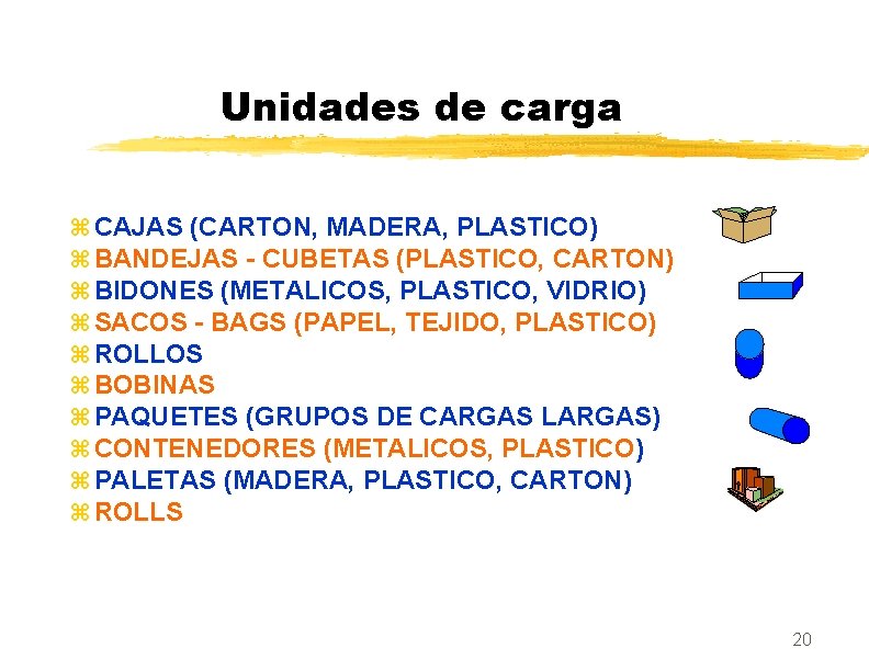 Unidades de carga z CAJAS (CARTON, MADERA, PLASTICO) z BANDEJAS - CUBETAS (PLASTICO, CARTON)