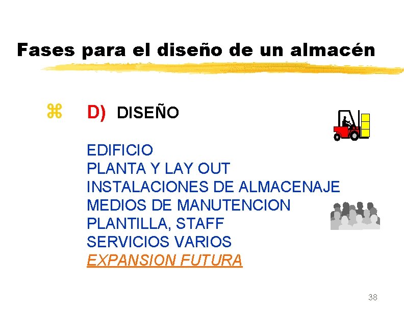 Fases para el diseño de un almacén z D) DISEÑO EDIFICIO PLANTA Y LAY