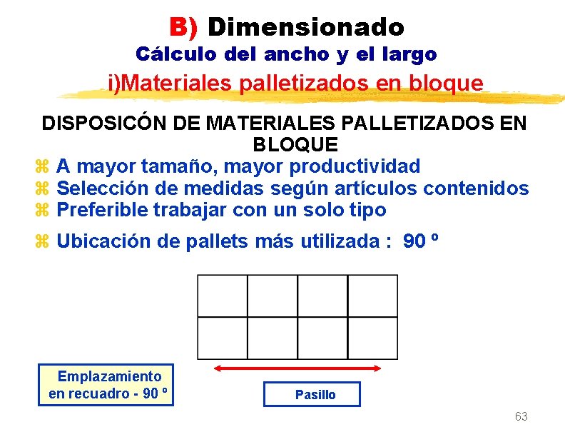 B) Dimensionado Cálculo del ancho y el largo i)Materiales palletizados en bloque DISPOSICÓN DE