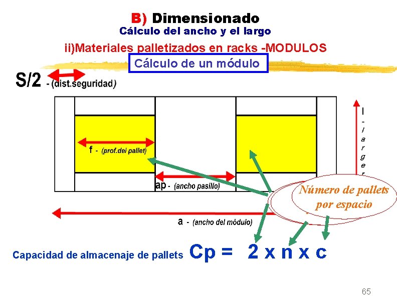 B) Dimensionado Cálculo del ancho y el largo ii)Materiales palletizados en racks -MODULOS Cálculo