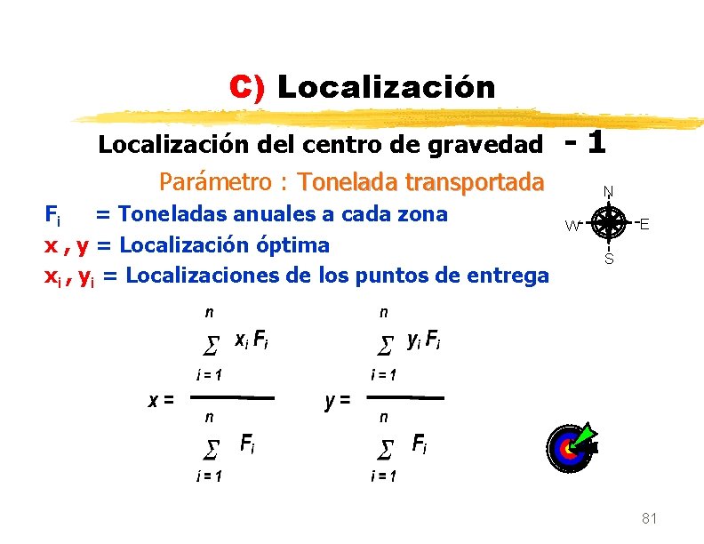 C) Localización del centro de gravedad Parámetro : Tonelada transportada Fi = Toneladas anuales