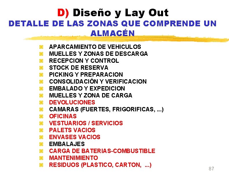 D) Diseño y Lay Out DETALLE DE LAS ZONAS QUE COMPRENDE UN ALMACÉN z