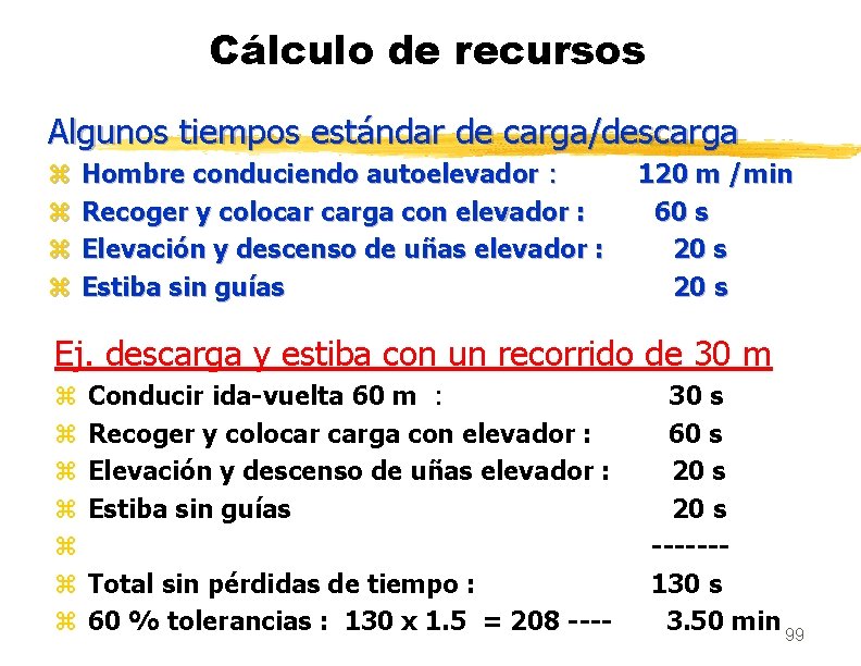 Cálculo de recursos Algunos tiempos estándar de carga/descarga z z Hombre conduciendo autoelevador :