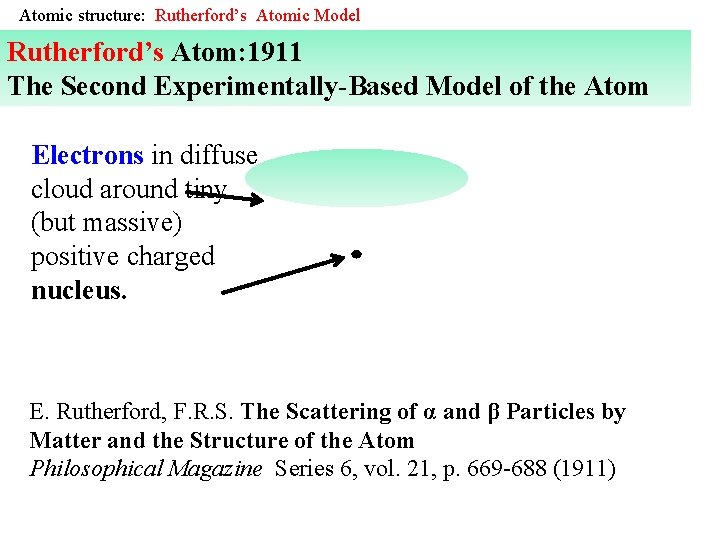 Atomic structure: Rutherford’s Atomic Model Rutherford’s Atom: 1911 The Second Experimentally-Based Model of the