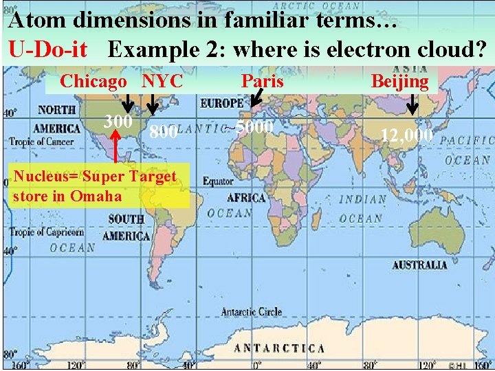 Atom dimensions in familiar terms… U-Do-it Example 2: where is electron cloud? Chicago NYC