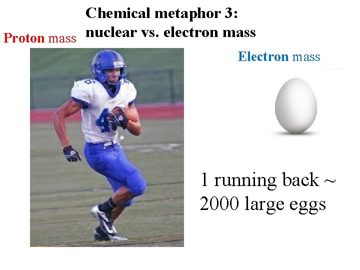 Chemical metaphor 3: Proton mass nuclear vs. electron mass Electron mass 1 running back