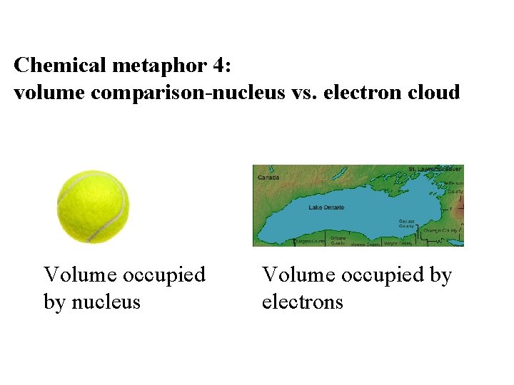 Chemical metaphor 4: volume comparison-nucleus vs. electron cloud Volume occupied by nucleus Volume occupied