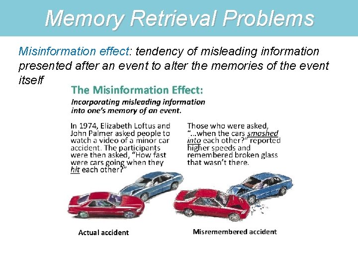 Memory Retrieval Problems Misinformation effect: tendency of misleading information presented after an event to