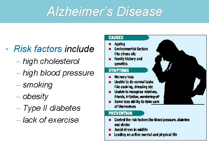 Alzheimer’s Disease • Risk factors include – high cholesterol – high blood pressure –