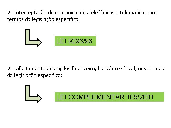 V - interceptação de comunicações telefônicas e telemáticas, nos termos da legislação específica LEI V - interceptação de comunicações telefônicas e telemáticas, nos termos da legislação específica LEI