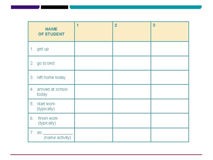 NAME OF STUDENT 1. get up 2. go to bed 3. left home today