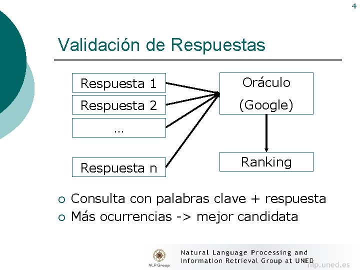 4 Validación de Respuestas Respuesta 1 Oráculo Respuesta 2 (Google) … Respuesta n ¡