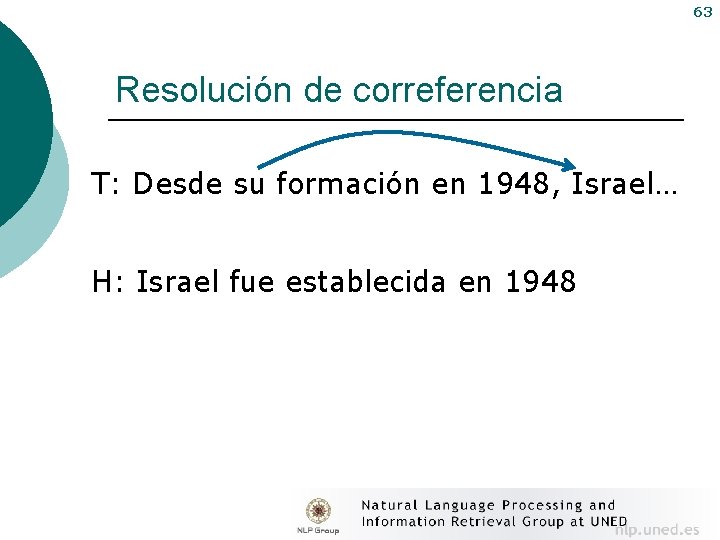 63 Resolución de correferencia T: Desde su formación en 1948, Israel… H: Israel fue