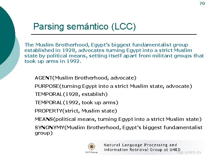 70 Parsing semántico (LCC) The Muslim Brotherhood, Egypt's biggest fundamentalist group established in 1928,