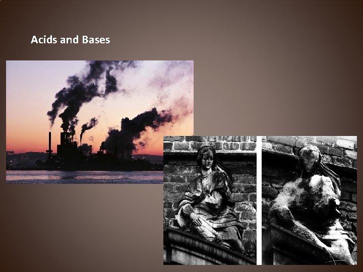 Acids and Bases 