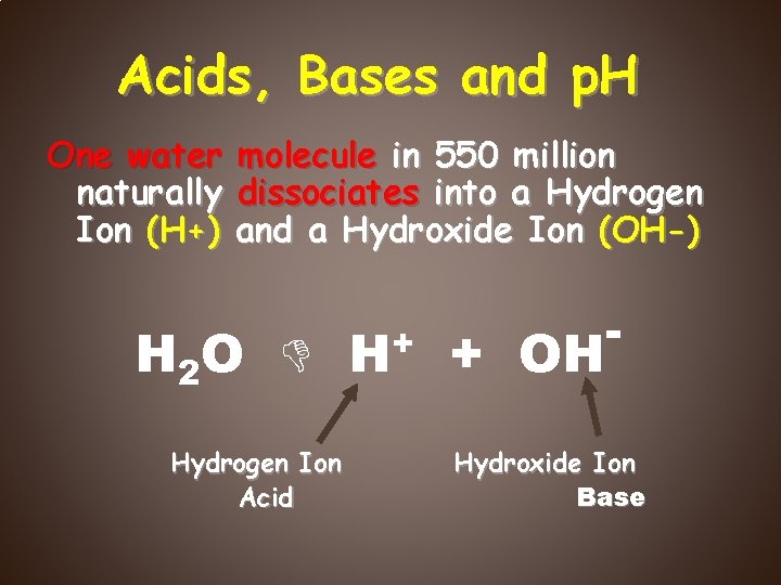 Acids, Bases and p. H One water naturally Ion (H+) molecule in 550 million