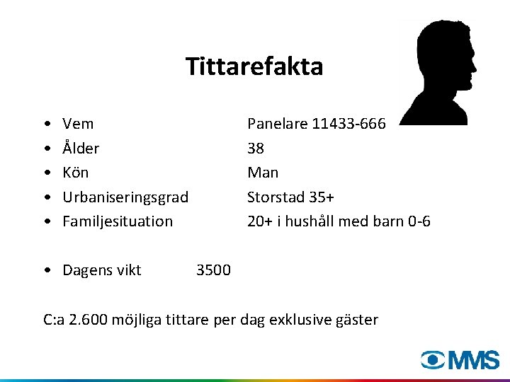 Tittarefakta • • • Vem Ålder Kön Urbaniseringsgrad Familjesituation • Dagens vikt Panelare 11433