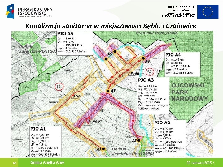 UNIA EUROPEJSKA FUNDUSZ SPÓJNOŚCI EUROPEJSKI FUNDUSZ ROZWOJU REGIONALNEGO Kanalizacja sanitarna w miejscowości Bębło i