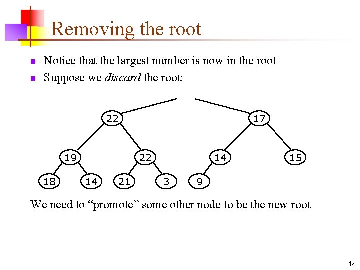 Removing the root n n Notice that the largest number is now in the