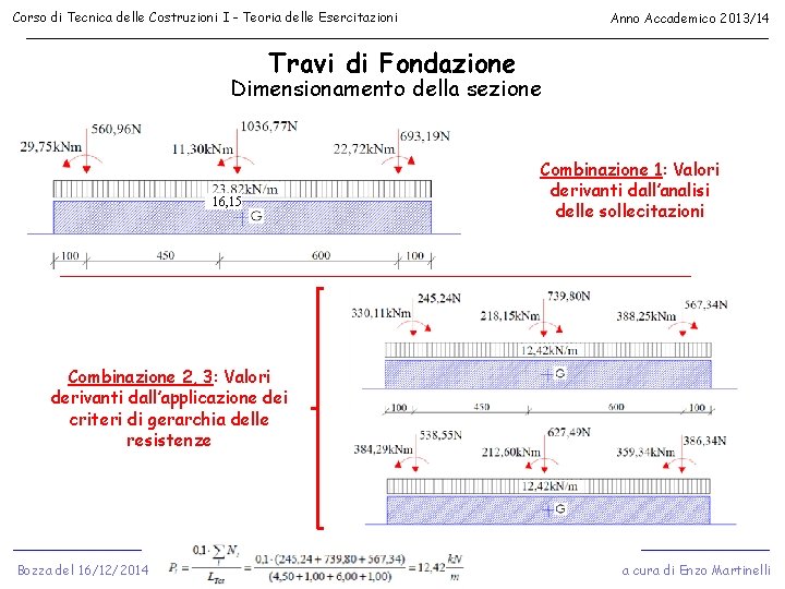 Corso di Tecnica delle Costruzioni I - Teoria delle Esercitazioni Anno Accademico 2013/14 Travi