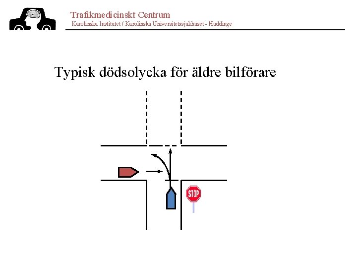 Trafikmedicinskt Centrum Karolinska Institutet / Karolinska Universitetssjukhuset - Huddinge Typisk dödsolycka för äldre bilförare