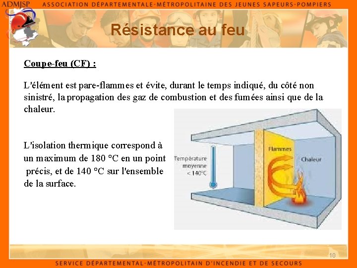 Résistance au feu Coupe-feu (CF) : L'élément est pare-flammes et évite, durant le temps