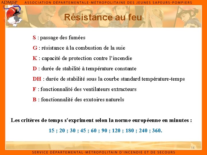 Résistance au feu S : passage des fumées G : résistance à la combustion