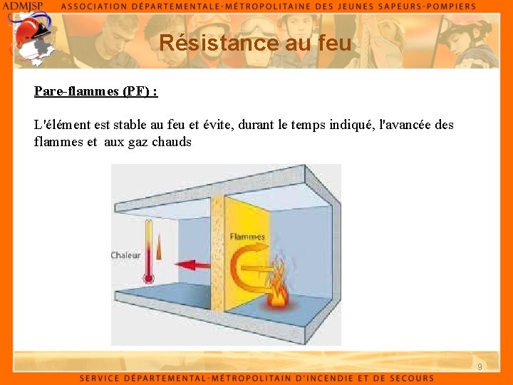 Résistance au feu Pare-flammes (PF) : L'élément est stable au feu et évite, durant