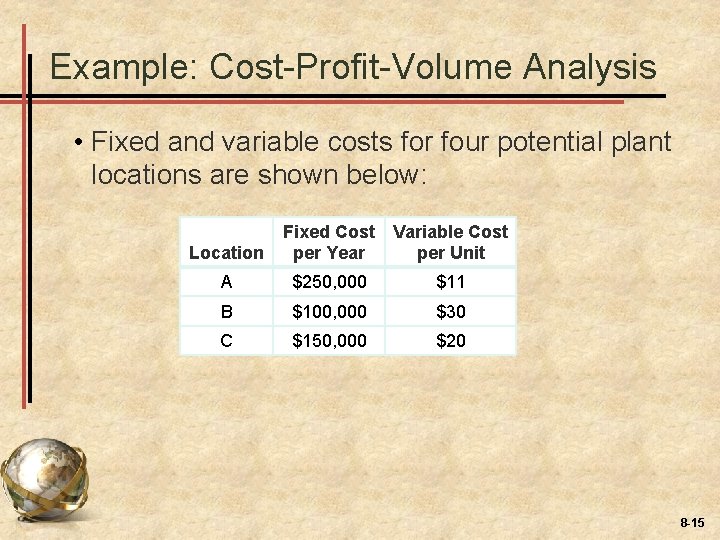 Example: Cost-Profit-Volume Analysis • Fixed and variable costs for four potential plant locations are