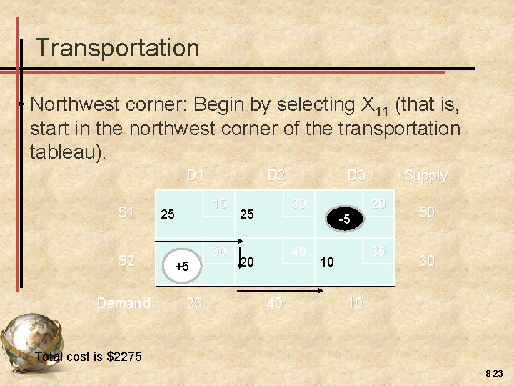 Transportation • Northwest corner: Begin by selecting X 11 (that is, start in the
