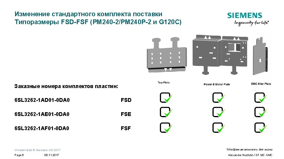 Изменение стандартного комплекта поставки Типоразмеры FSD-FSF (PM 240 -2/PM 240 P-2 и G 120