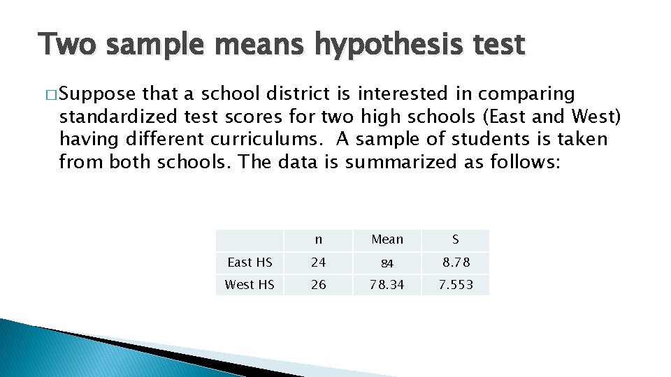 Two sample means hypothesis test � Suppose that a school district is interested in