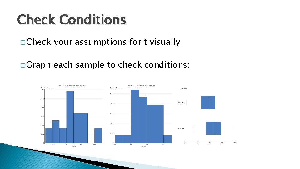 Check Conditions � Check your assumptions for t visually � Graph each sample to