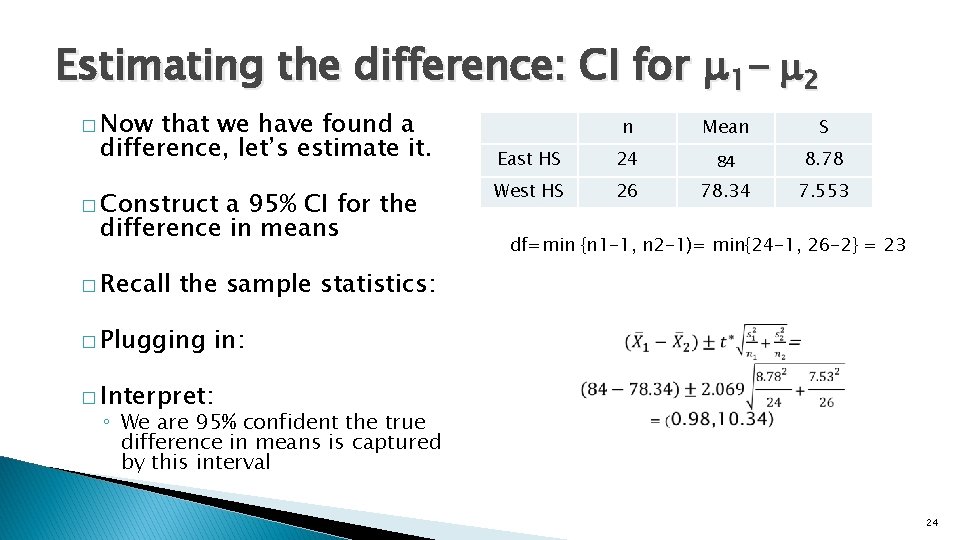 Estimating the difference: CI for m 1 - m 2 � Now that we