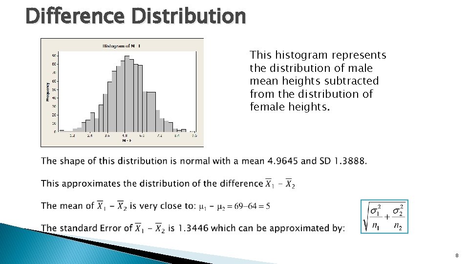 Difference Distribution This histogram represents the distribution of male mean heights subtracted from the