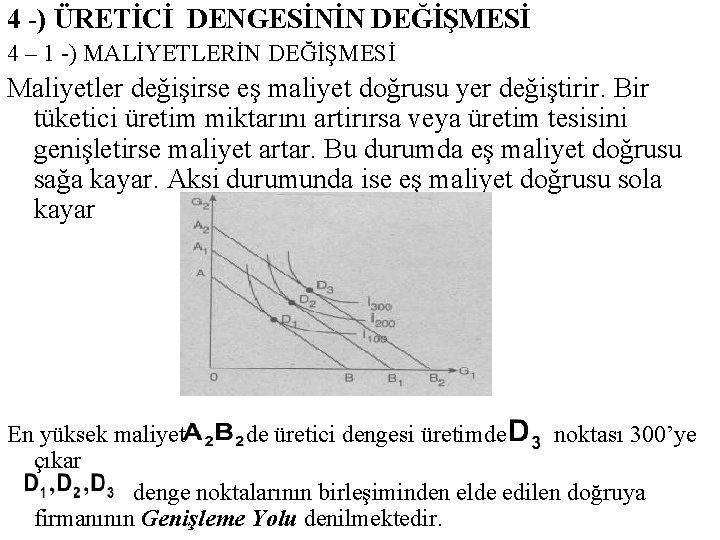 4 -) ÜRETİCİ DENGESİNİN DEĞİŞMESİ 4 – 1 -) MALİYETLERİN DEĞİŞMESİ Maliyetler değişirse eş